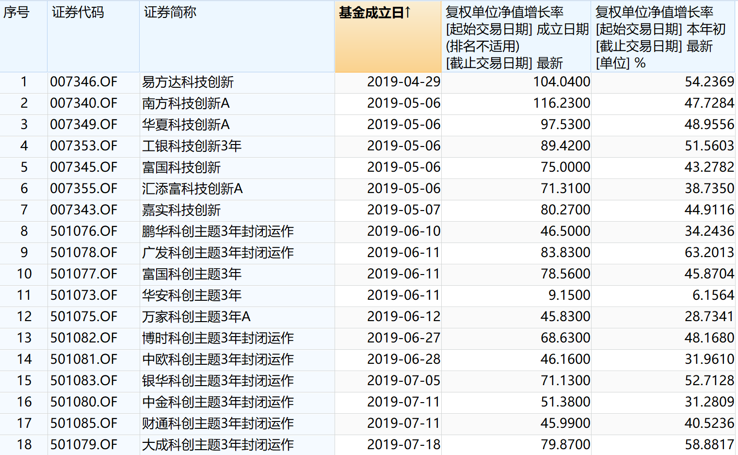 管家婆一码一肖一种大全,管家婆一码一肖的标准化实施评估，探索与实践,实地分析验证数据_撤版69.65.59