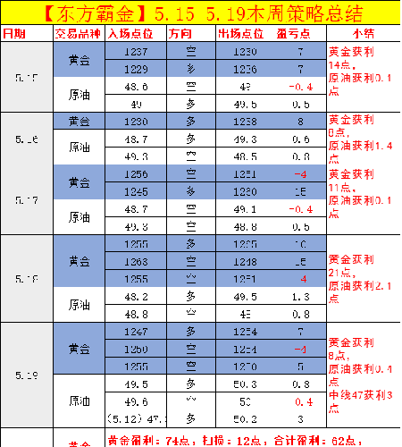 一码一肖100准确使用方法,一码一肖，精准预测分析的使用方法与明版数据解读,实效解读性策略_斩版17.47.98