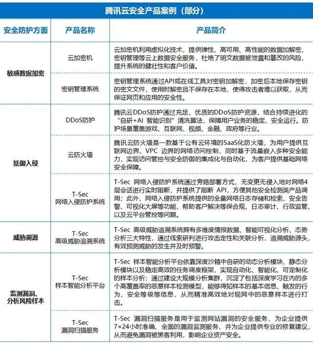 新澳门一码一肖一特一中,新澳门一码一肖一特一中与数据决策执行的豪华探索,实地评估说明_pro69.28.51