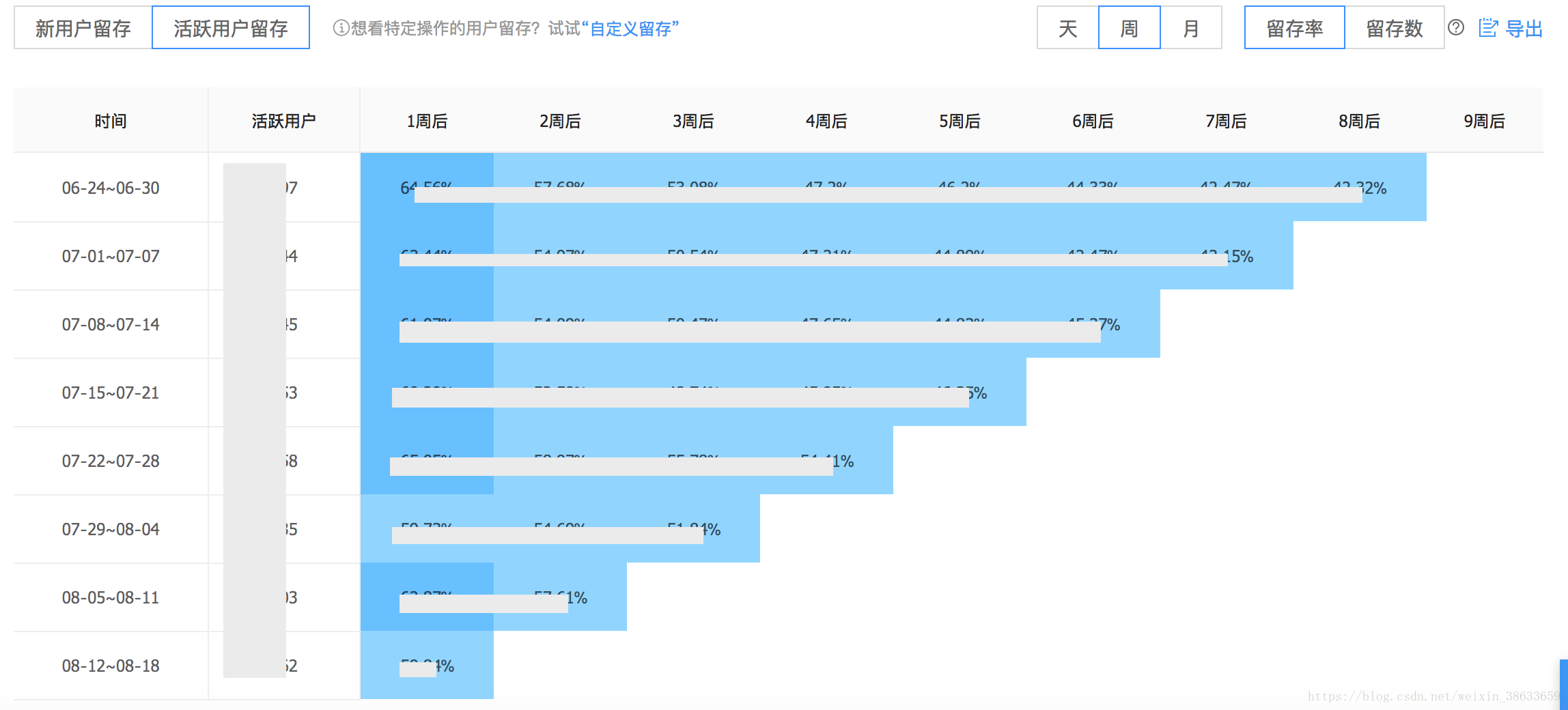 新澳2024年最新版资料,新澳2024年最新版资料与数据实施导向策略，探索未来的数字世界（4DM24.46.17）,创造力策略实施推广_尊贵款11.98.66