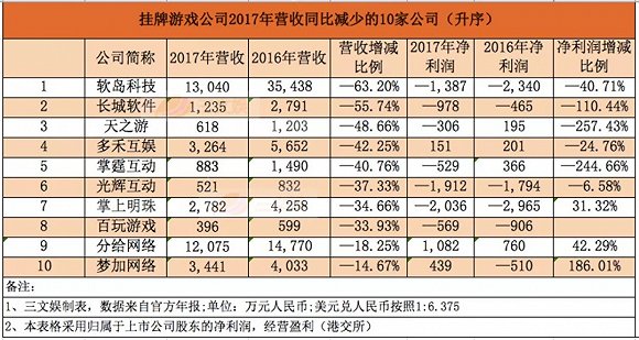 2024澳门天天开好彩大全正版优势评测,澳门游戏行业概览，正版优势、定量分析及未来展望,深层数据执行设计_版版67.11.73