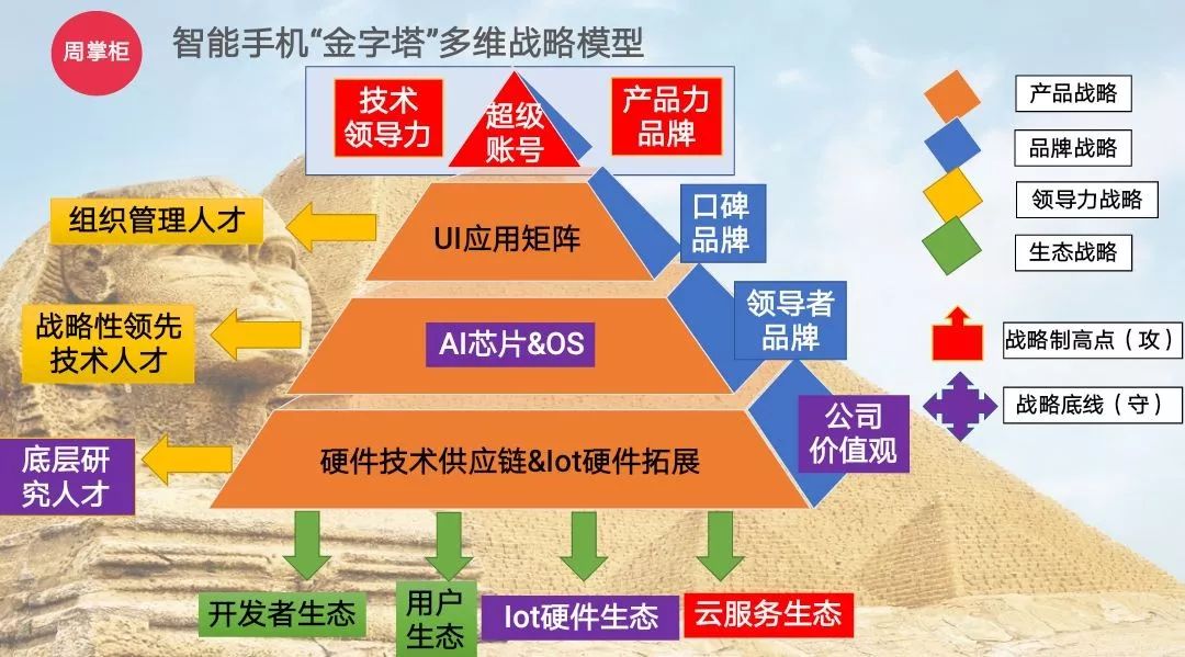 2024年澳门的资料,解析澳门未来蓝图，持久性策略与资料展望,高效性实施计划解析_Premium19.55.68