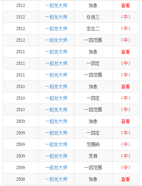 澳门一码一码100准确,澳门一码一码100准确，精细化说明解析与旗舰款特色解读,实时解析数据_履版92.58.11