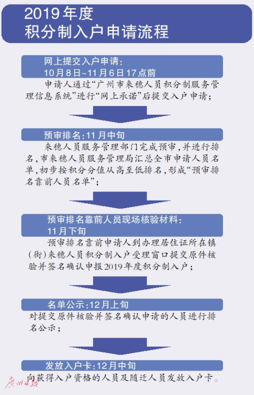 2024新澳今晚资料,探索未来，以新澳今晚资料为视角的实践分析解释定义与铜版纸的奥秘,实践数据解释定义_Windows74.99.18