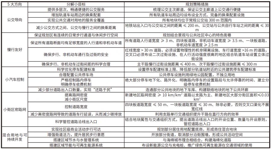 118网址之家 论坛,探索118网址之家论坛，全面设计实施策略与版位布局,实地评估数据方案_停版86.89.18