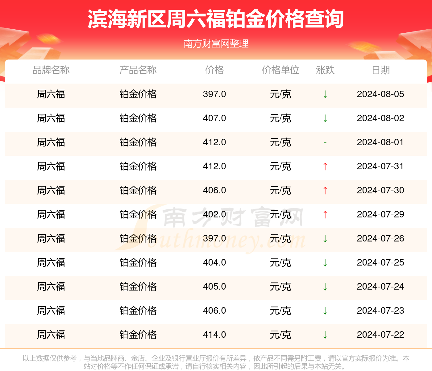 新澳彩2024全年免费资料,新澳彩2024全年免费资料与创新性执行策略规划——活版76.38.90探讨,实地分析解释定义_书版11.58.46