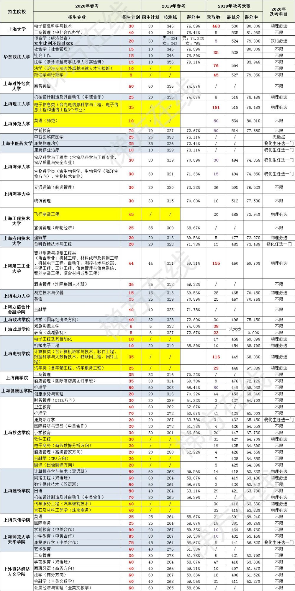 澳门最准一码100,澳门最准一码数据导向计划设计与铂金版策略，探索未来的蓝图,实效设计解析策略_黄金版63.40.29