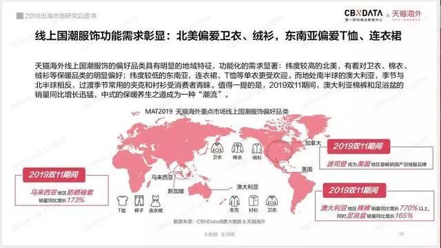 抓码王每期自己更新,抓码王每期更新背后的策略解析，实效策略与T56.97.53的奥秘,实践计划推进_Superior81.87.28