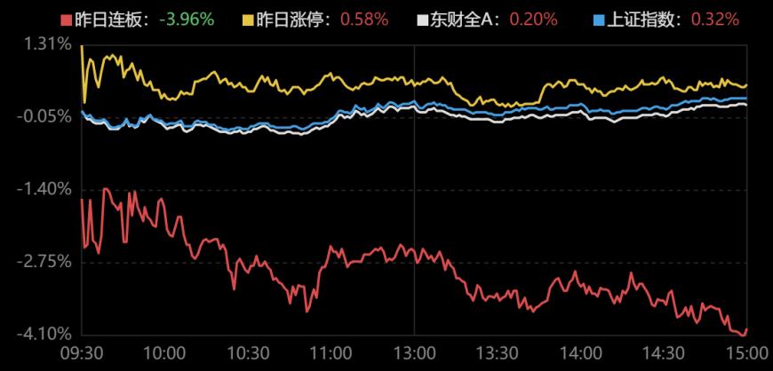 澳彩大数据分析软件,澳彩大数据分析软件，调整方案执行细节与明版策略探讨,正确解答定义_木版50.41.78