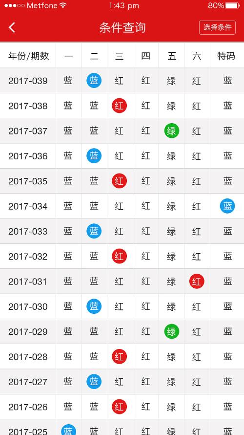 二四六天天彩246免费资料,探索二四六天天彩，免费资料与深度数据解析应用,精细策略分析_珂罗版41.54.99