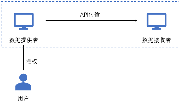 新澳精准资料免费提供,新澳精准资料免费提供与可靠数据评估，探索前沿信息的力量,深入数据解析策略_位版51.22.55