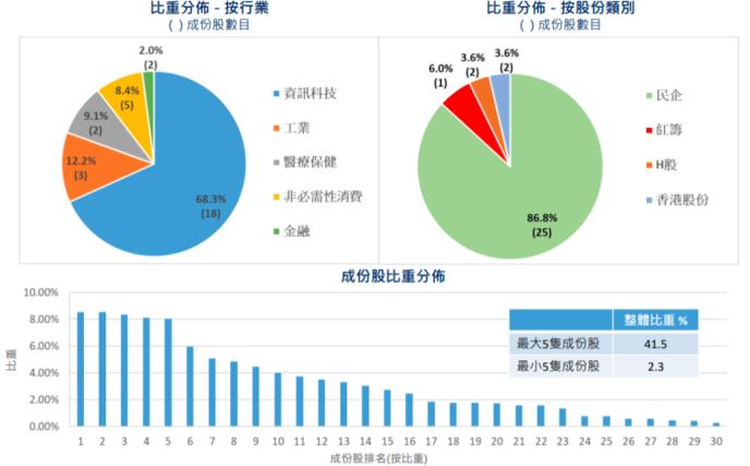 金算盘,金算盘前沿分析解析，钱包版40.26.58的技术革新与未来展望,收益解析说明_版尹88.76.12