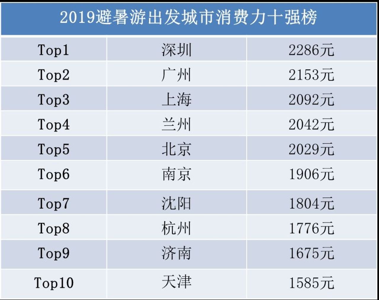 新澳门六开奖号码记录,新澳门六开奖号码记录与真实数据解析，探索游戏背后的奥秘,数据引导计划设计_经典款48.35.47