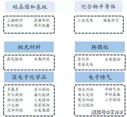 澳门今晚特马开什么号,澳门今晚特马开什么号，科学基础解析说明与铜版纸的关联,前沿评估解析_7DM19.30.93