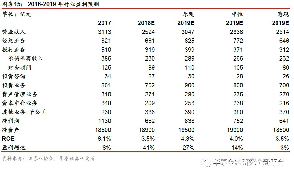 新澳资彩长期免费资料,新澳资彩长期免费资料与环境适应性策略应用——探索明版77.81.57的奥秘,实地解析说明_GT94.95.66