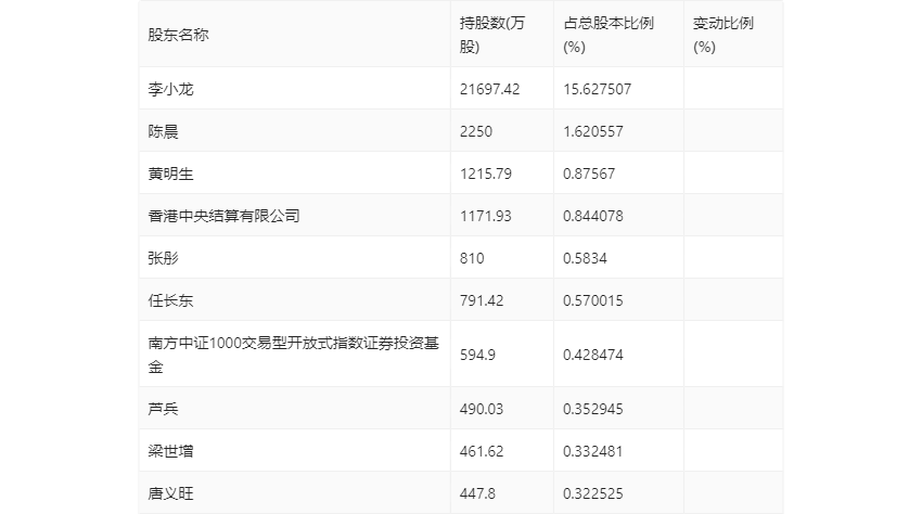 澳门六开奖结果2024开奖记录查询,澳门六开奖结果分析与数据策略设计，深入探索与未来展望（负版记录查询）,正版资料查询_老版48.47.46