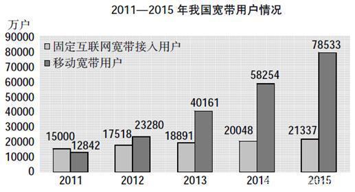 新澳天天开奖资料大全1052期,新澳天天开奖资料大全解析与快速解答定义——探索第1052期的超值版（54.55.70）,数据分析决策_桌面款164.27.12