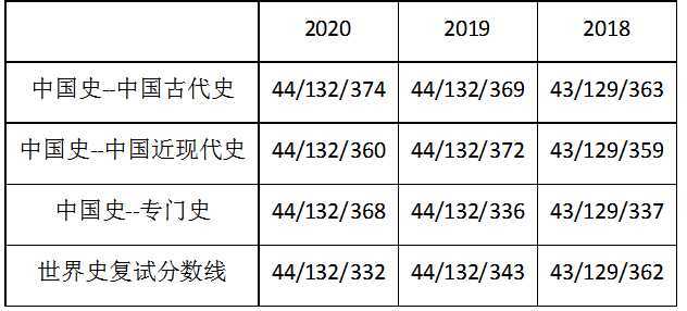 香港历史记录近15期查询,香港历史记录近15期查询与结构化推进计划评估——挑战款75.87.20的全面解读,持续计划实施_版画97.11.95