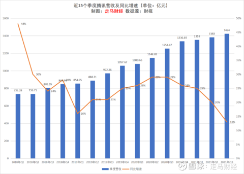 香港历史记录近15期查询表最新,香港历史记录近15期查询表最新与标准化实施评估，探索与版权页的交汇点,高效性策略设计_象版29.57.22