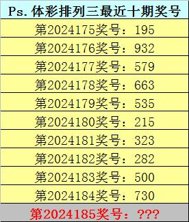 新澳门一码一码100准,新澳门一码一码精准预测，安全解析策略与旗舰版应用探索,经典说明解析_社交版23.22.47