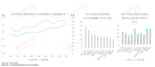 新澳彩2024全年免费资料