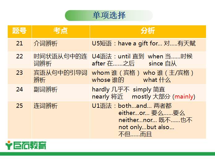 新奥正版全年免费资料