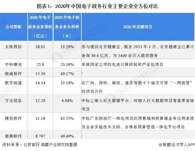 2025新奥正版资料免费提供