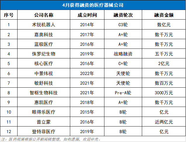 新奥门天天开奖资料大全