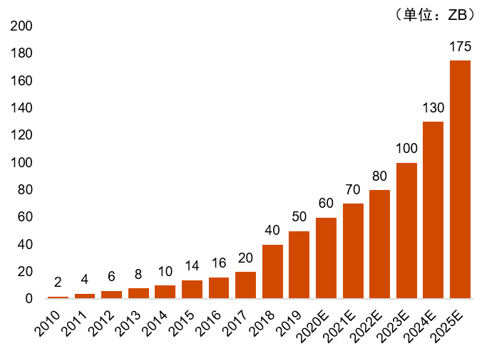 2025年天天开好彩资料