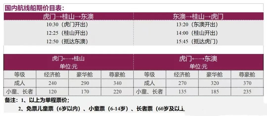 澳门六开奖结果2025开奖今晚