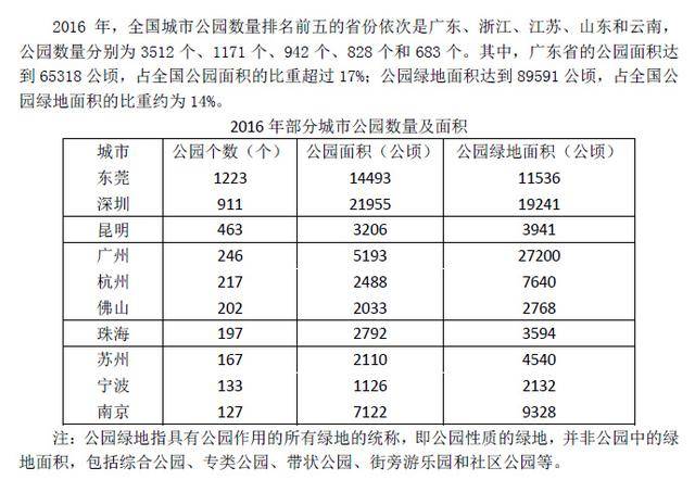 新澳资彩长期免费资料