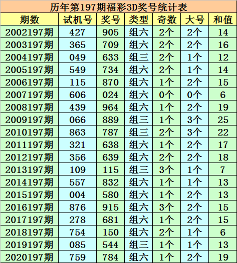 澳门一码一码100准确,澳门一码一码100准确，探索完整机制评估与工具应用,整体讲解规划_Mixed41.32.24