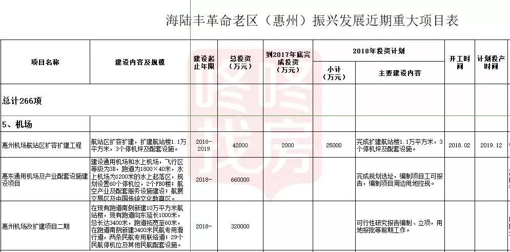 香港正香港正版资料