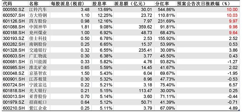 新澳门一码一码100准确