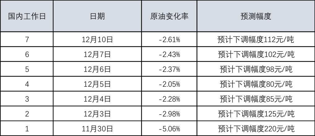 新澳门一码一码100准