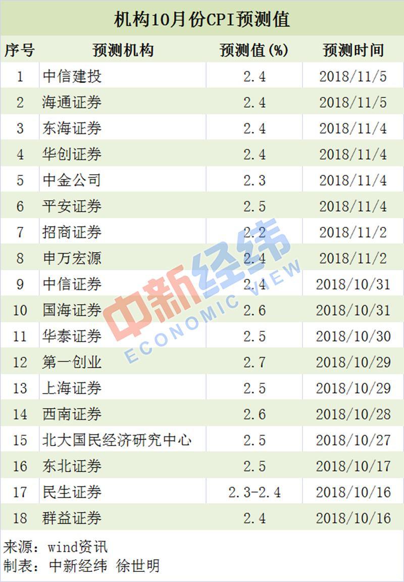 新澳彩2025全年免费资料