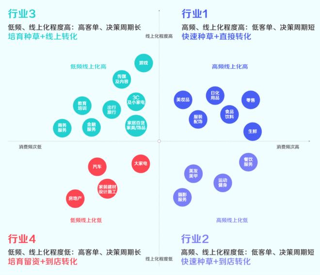 今晚一定出准确生肖图,今晚一定出准确生肖图，创新解读与执行策略的挑战版探讨,实地验证分析策略_V78.87.26