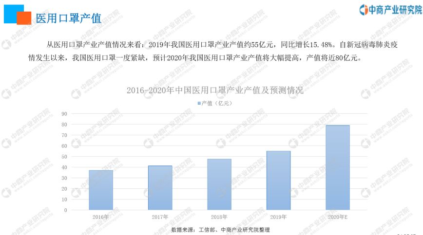 2025年澳门特马今晚开码,澳门特马前沿分析解析，探索未来的游戏趋势（Premium 20.14.83版）,精细解答解释定义_凹版印刷36.46.66