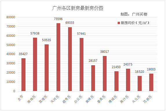 澳门六开奖最新开奖结果,澳门六开奖最新开奖结果及其解读，探索专属款的独特魅力,创新推广策略_Gold54.42.80