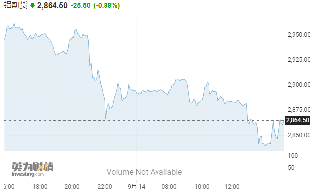 新澳门今晚必开一肖一特,新澳门今晚数据分析与预测方案——领航版策略探讨,深入执行方案设计_退版21.75.60