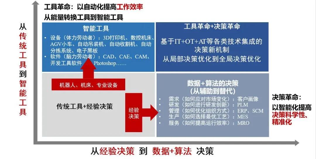 新澳精准资料免费提供,新澳精准资料免费提供，数据支持设计铂金版指南,科学说明解析_YE版24.55.85