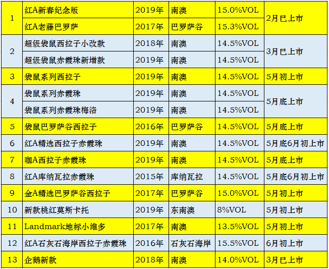 新澳2024年最新版资料,新澳2024年最新版资料与可靠计划执行策略——仕版17.54.39的探索,实证研究解析说明_视频版14.63.23