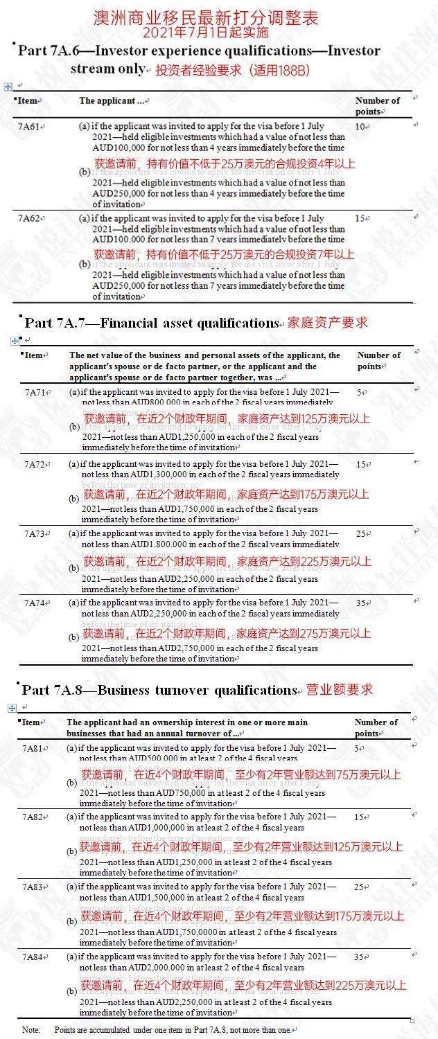 新澳精选资料免费提供,新澳精选资料免费提供，实证分析、解释定义与粉丝款的重要性,实地验证设计方案_工具版53.15.28