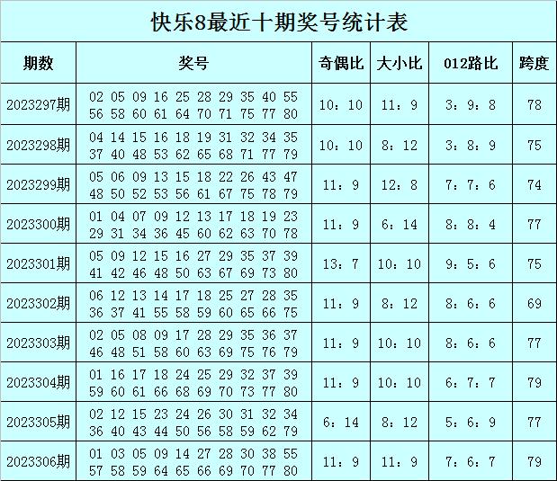 新澳门六开奖号码记录,新澳门六开奖号码记录的预测分析解释定义与Harmony系统研究,深度应用解析数据_基础版34.29.19