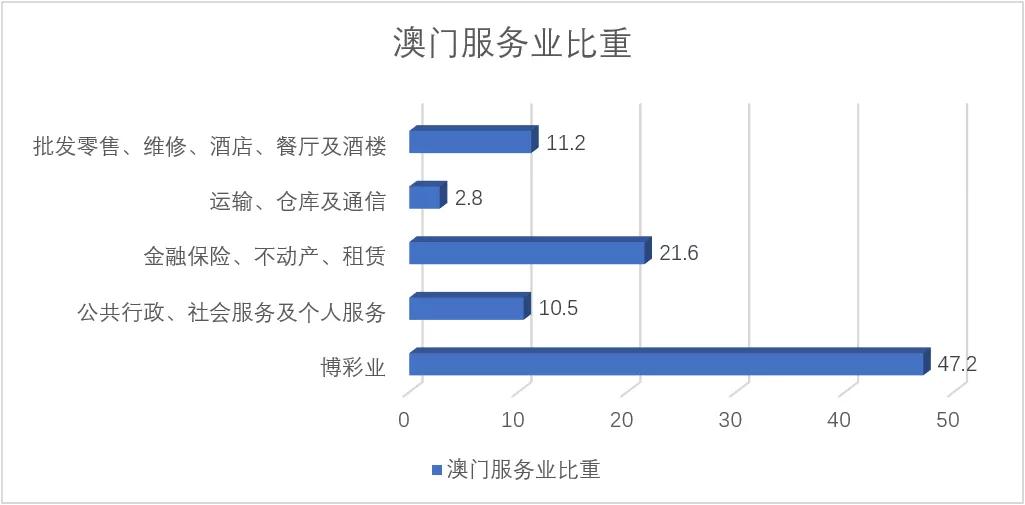 2024新澳门天天开奖免费资料大全最新,探索未来游戏世界，平衡性策略实施指导与澳门游戏新动态,实地说明解析_XR41.74.49