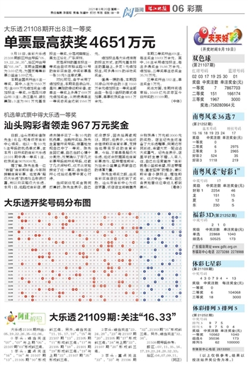 2024年天天开好彩资料,探讨精细化策略定义与未来应用前景——以2024年天天开好彩资料为例,动态说明解析_Pixel51.27.14