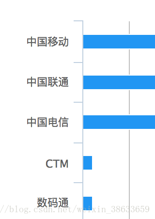 2024年澳门的资料,展望2024年澳门的发展，资料解析与专家洞察,可靠性执行方案_铂金版35.19.42