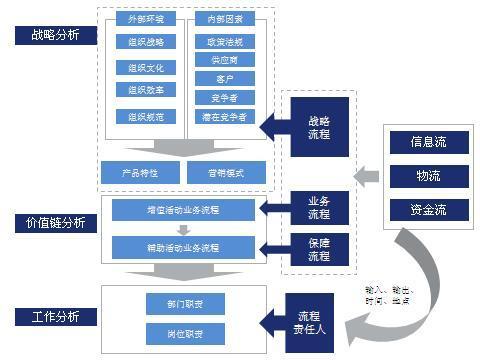 特马,特马与可靠性方案设计，MR92.74.65的探讨,现状分析解释定义_LE版21.83.19