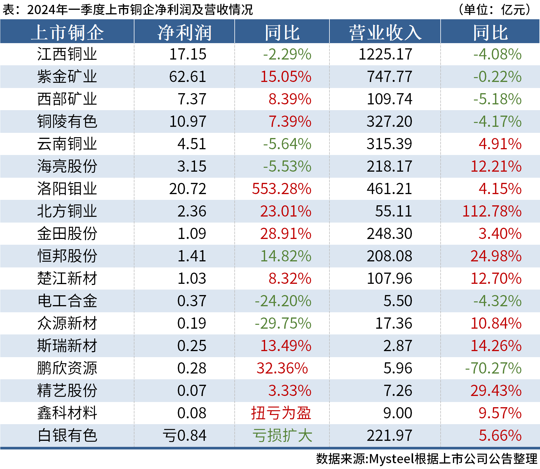 澳门六开奖结果2024开奖今晚,澳门六开奖结果2024年今晚开奖及实地策略评估数据解析,高效计划实施解析_RemixOS29.32.96