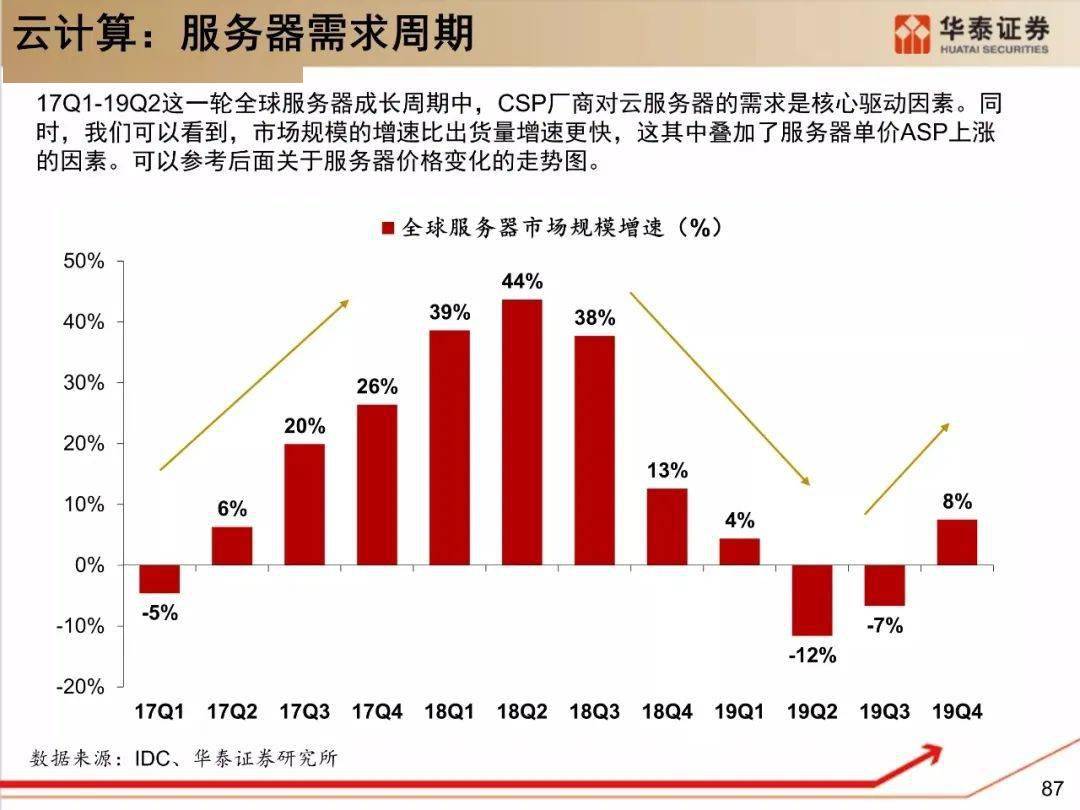 澳门最准最快的免费的,澳门最准最快的免费服务解析与定义，快速解答解释定义 WP版功能介绍,专家解析意见_纪念版27.96.90